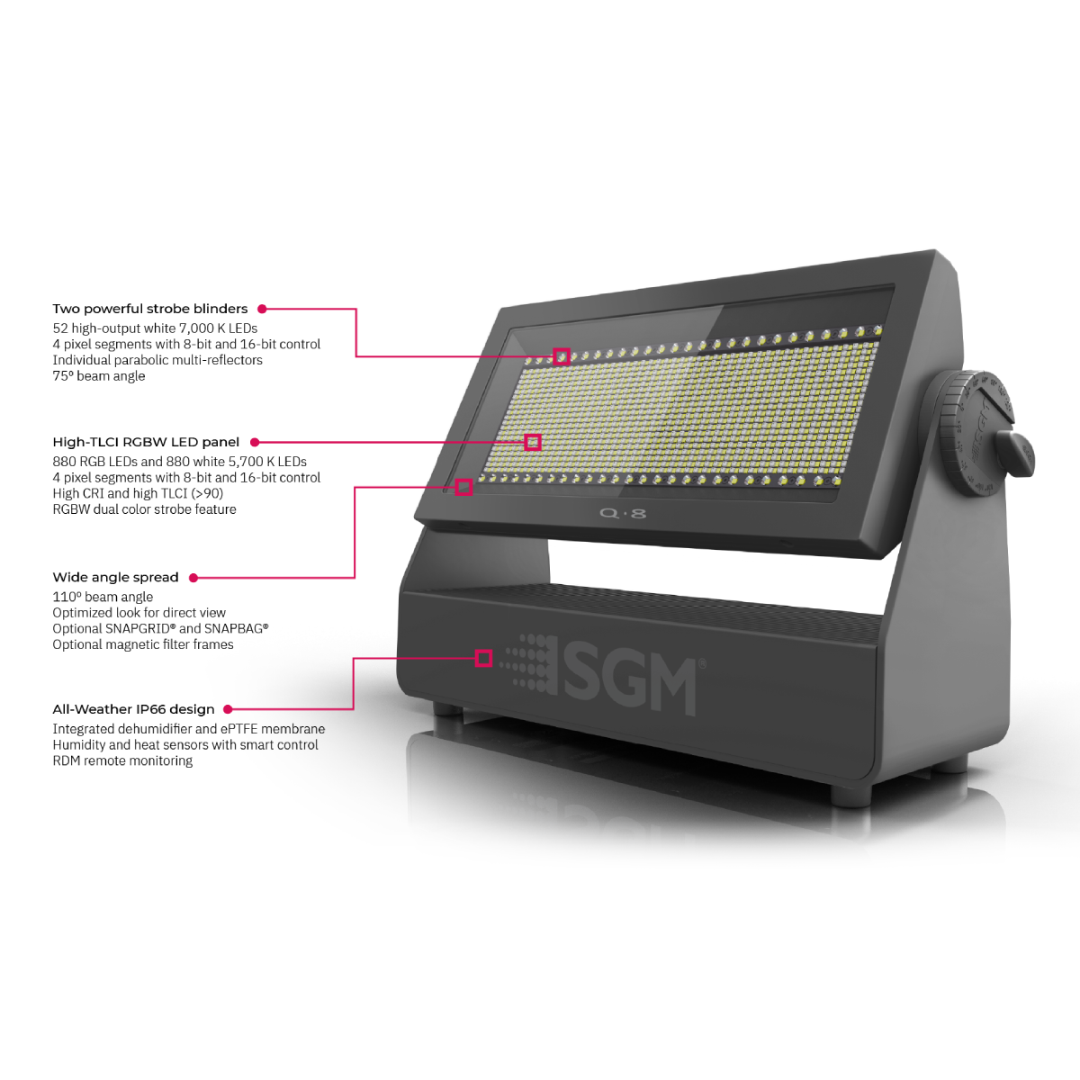 Q8 - Powerful Strobe, Wash and Pixel Unit