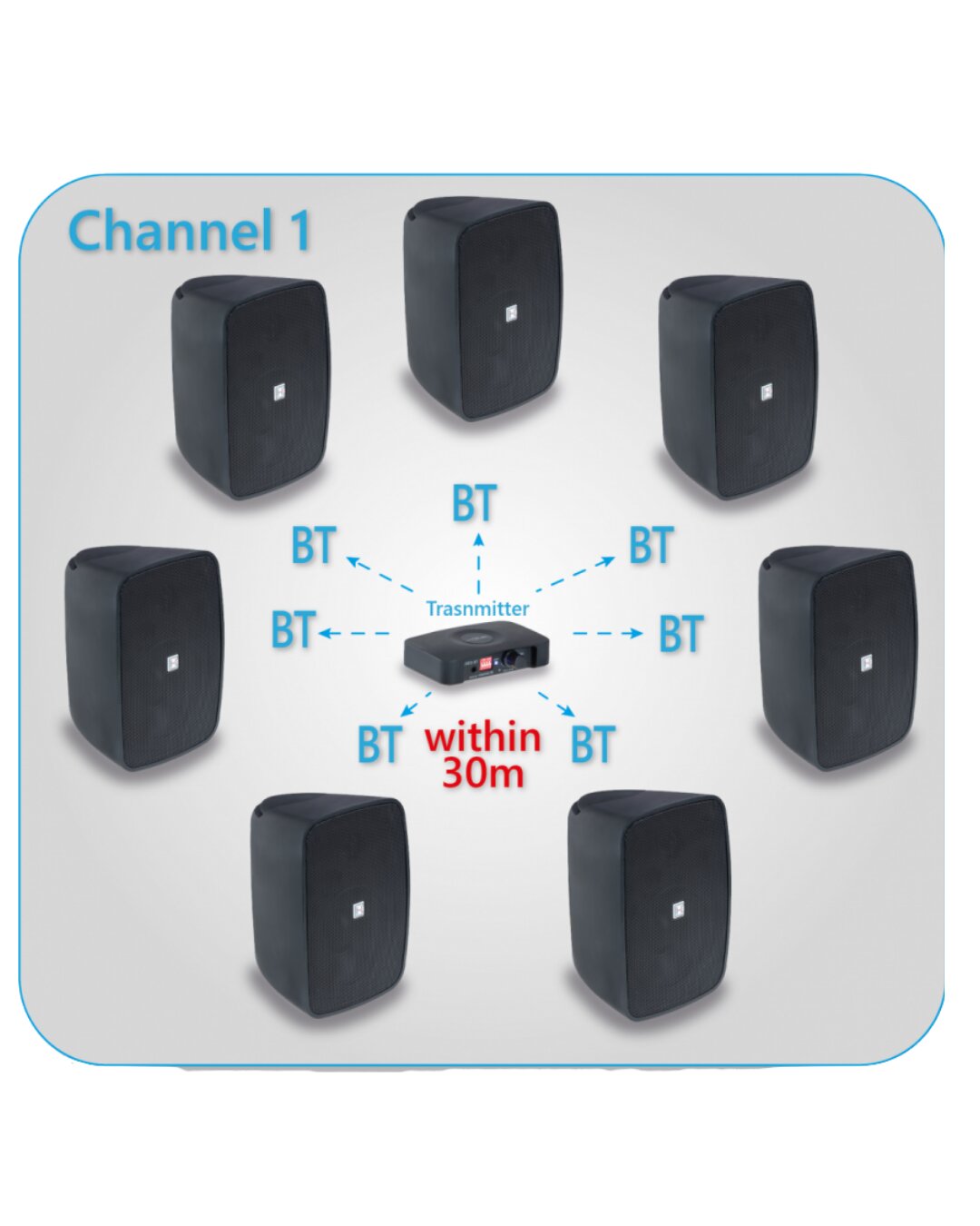 Helvia LIVEO BT - wireless sound without limits
