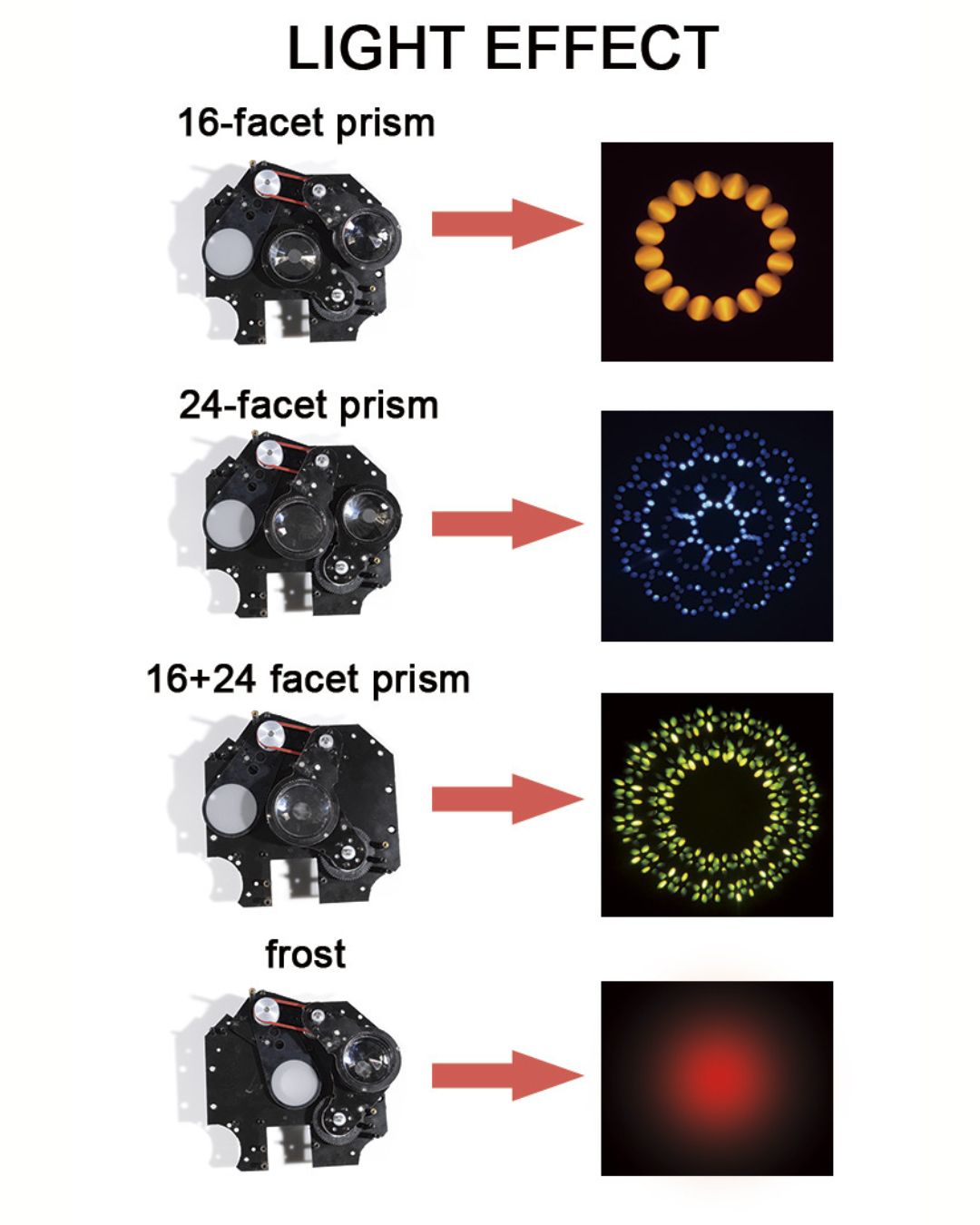 FOS Titan Beam – Precision That Commands Attention