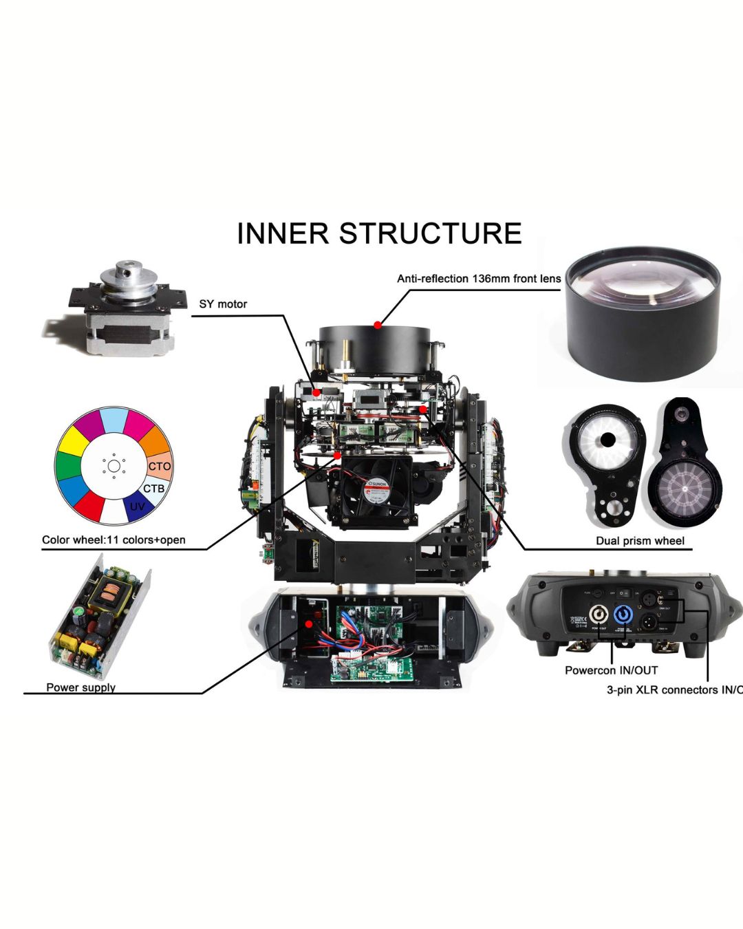 FOS Titan Beam – Precision That Commands Attention